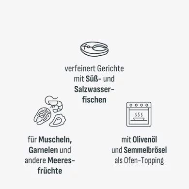 Fisch & Meer Würzmischung