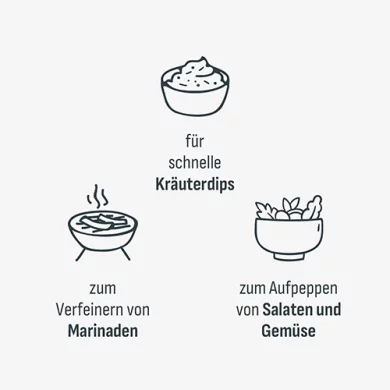 BIO Frühlingskräuter